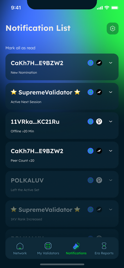 Network status